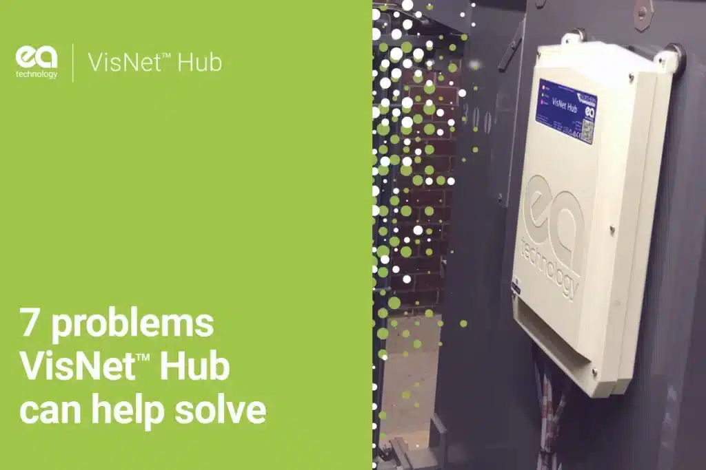 Some creative which was used as the front cover of one of our blogs '7 problems VisNet Hub can help solve' alongside aa photograph of our VisNet Hub attached to a mental panel.